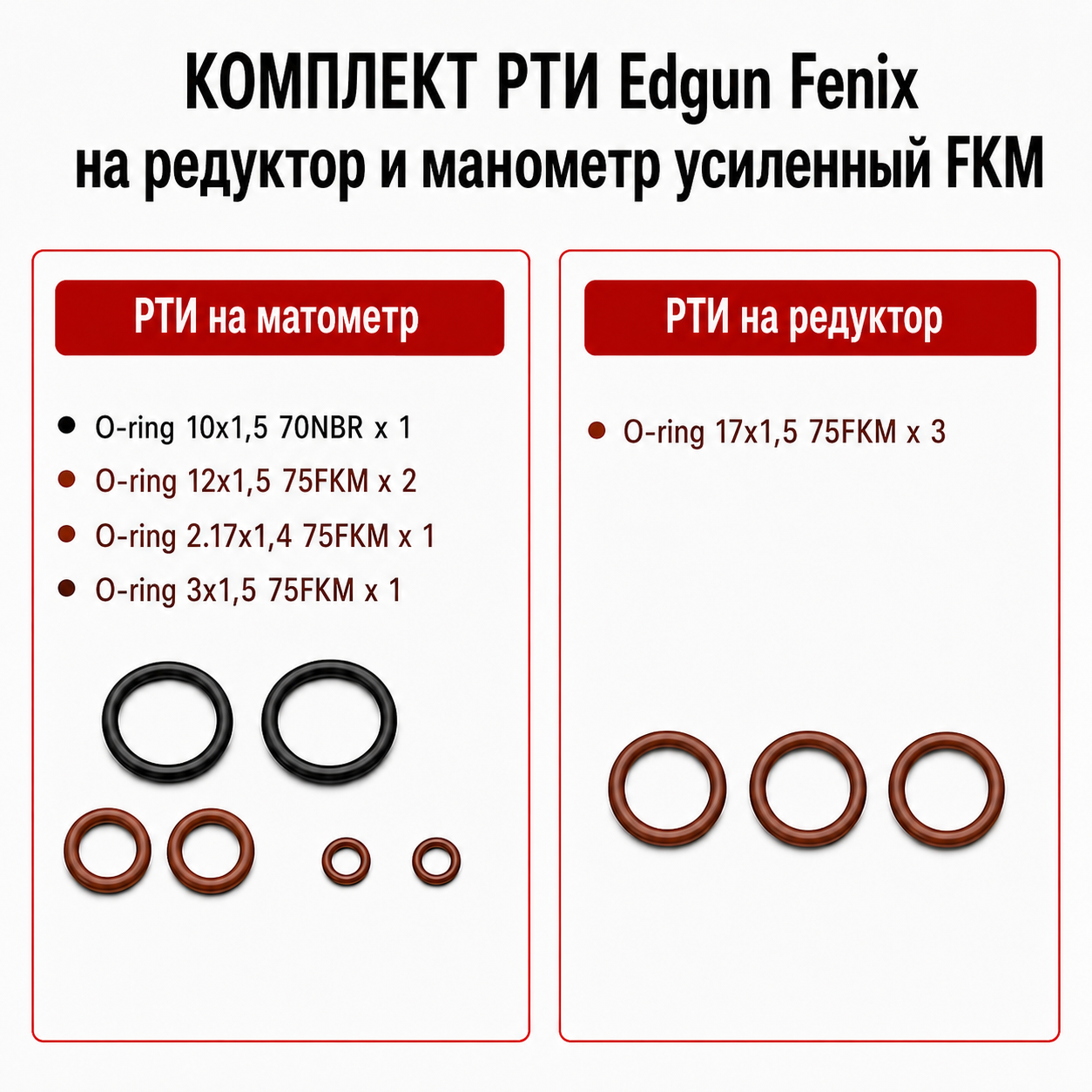 Фото РТИ усиленное для Edgun Fenix в интернет-магазине Nickhunter