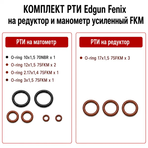 РТИ усиленное для Edgun Fenix на манометр и редуктор
